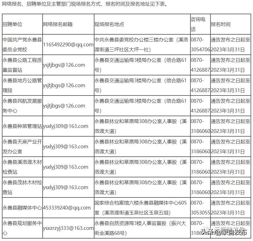 事业编一个岗位大量招人,事业编招聘6000