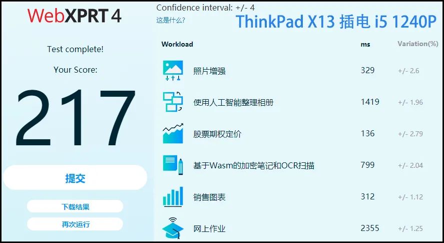 thinkbook13x对比thinkpadx13,thinkpadx132022版提升