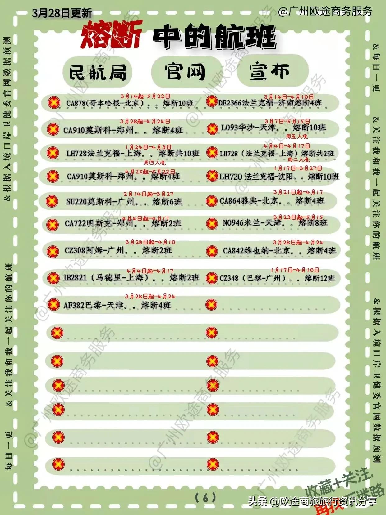2022年汉莎熔断航班通告,2022年民航熔断的航班