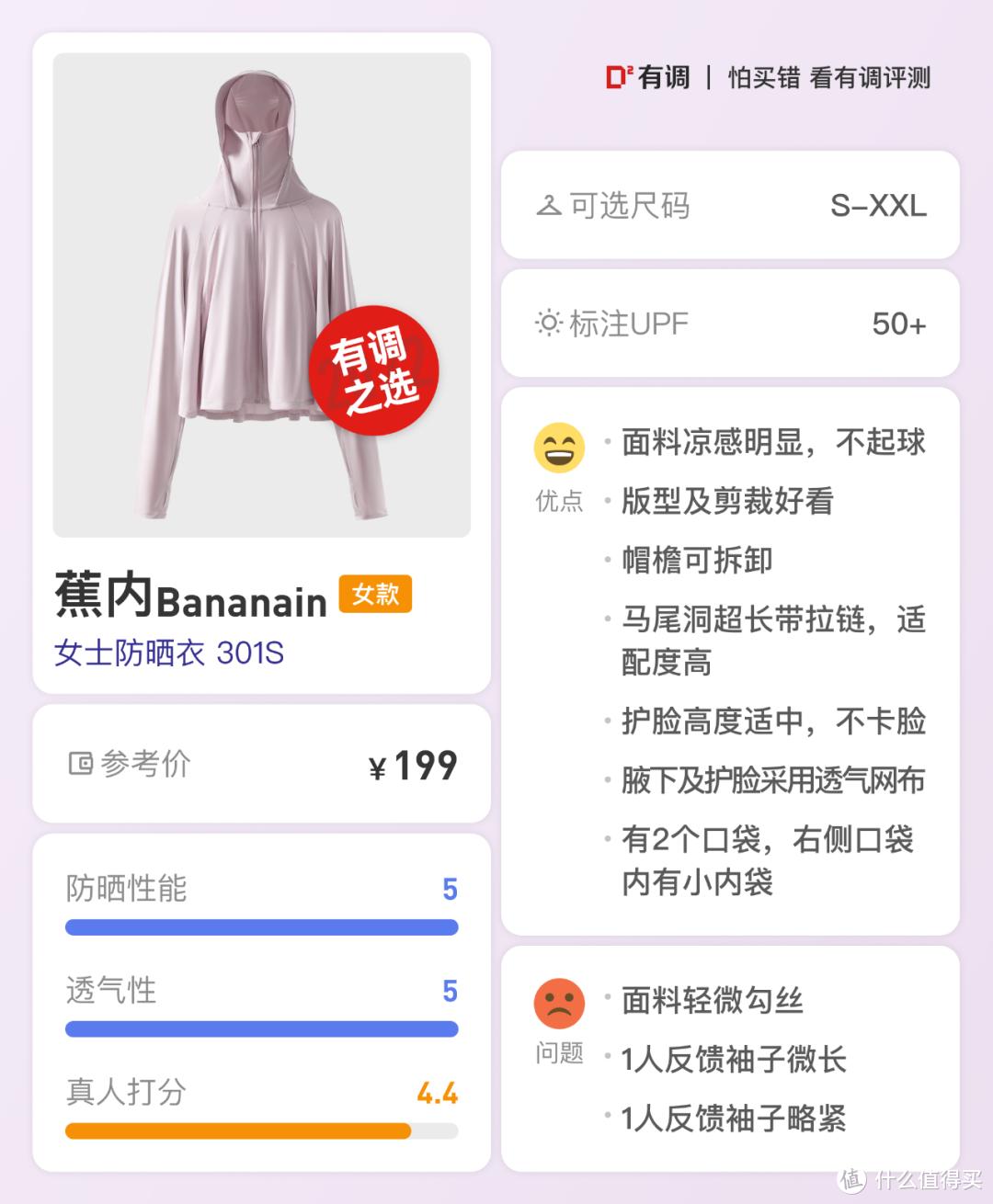 20件旅行好物推荐排行榜第一名,10件出行好物推荐