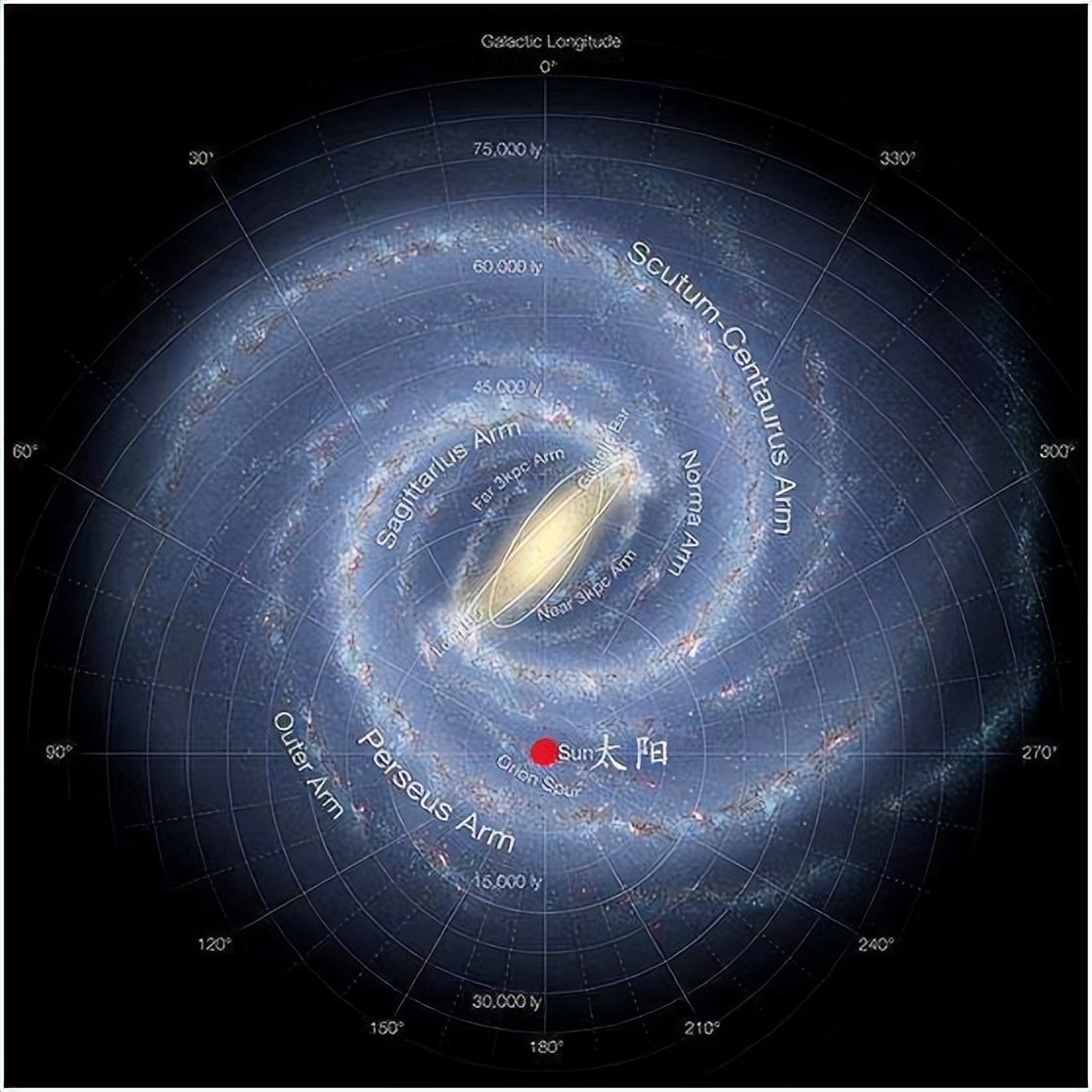 地球上到底有多少颗渺小的黑洞,科学家拍摄到人类第一张黑洞影像