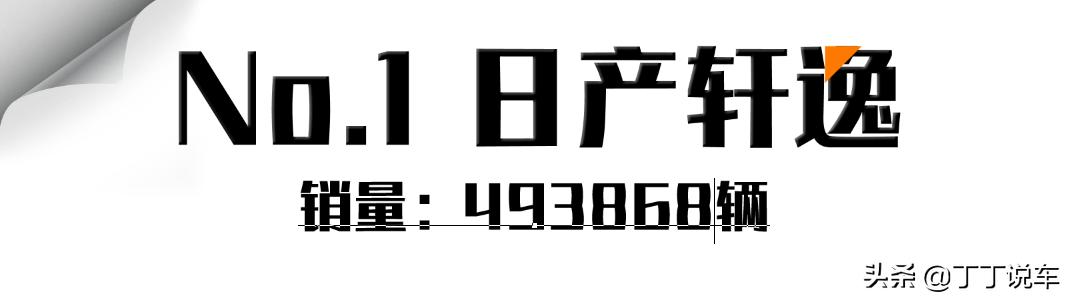 伊兰特轩逸朗逸卡罗拉哪个值得买,轩逸思域速腾朗逸卡罗拉怎么选