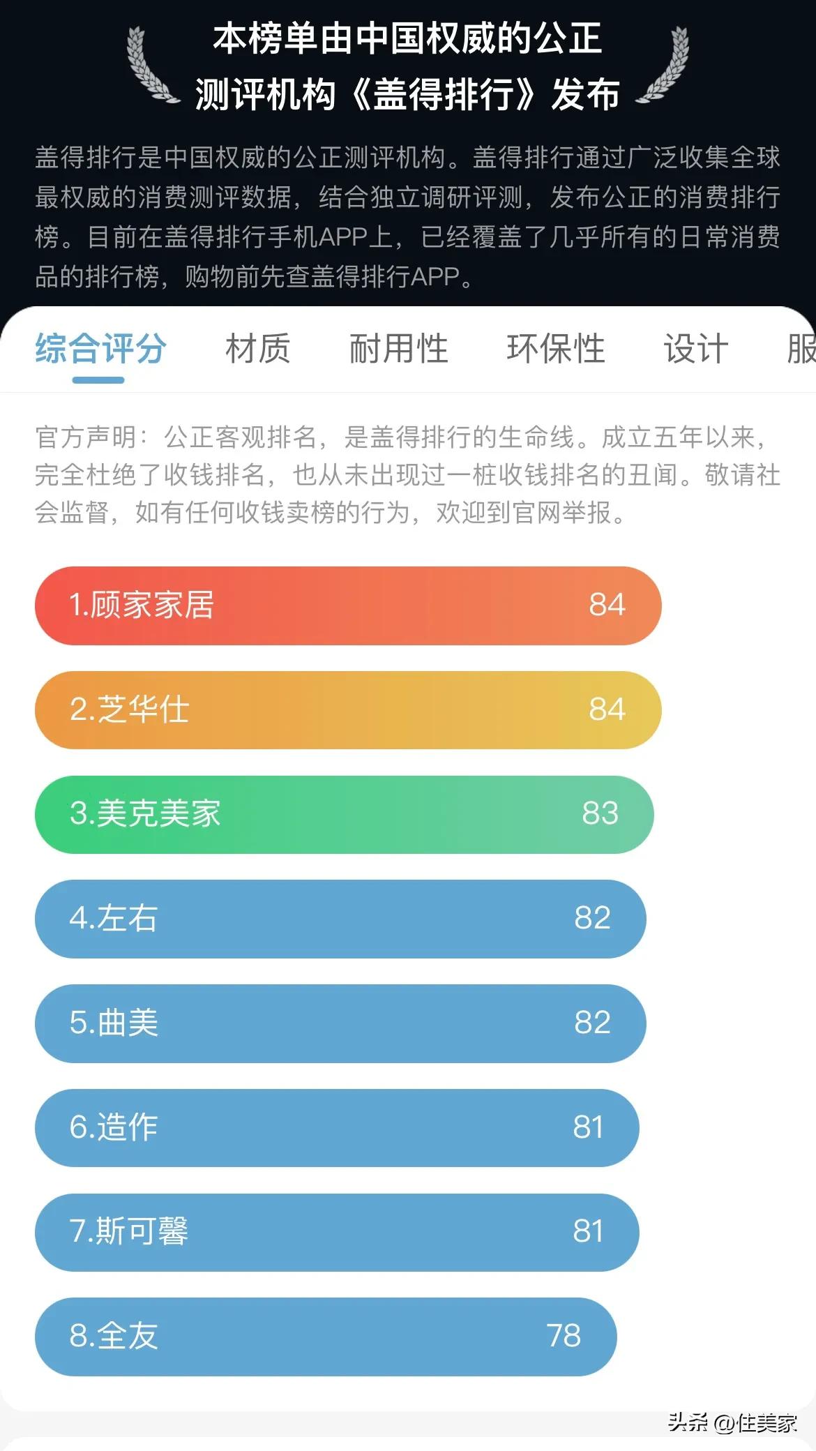 千万不要选木的沙发,如何选购沙发不被坑