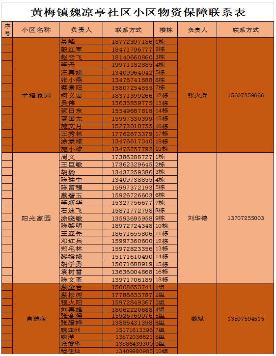 黄梅同城便民信息网,同城生活服务便民信息平台