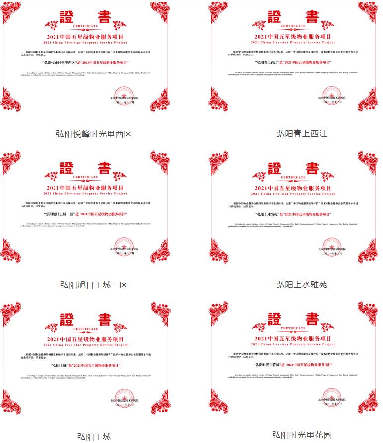 弘阳服务全国物业排名,弘阳服务集团照片