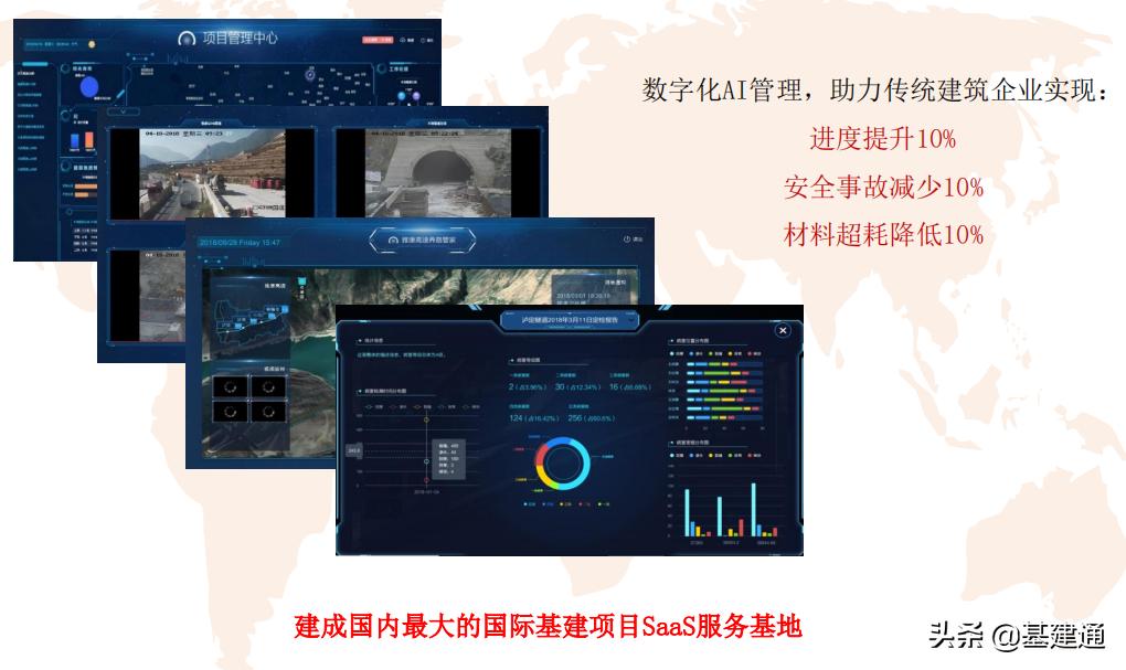 中国建筑二级单位净利润排行榜,双万亿地产营收