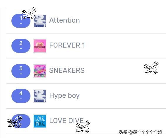 newjeans人气歌谣成绩 (newjeans十八连冠)