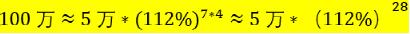 最简单的炒股复利方法,炒股怎么从1万到1百万