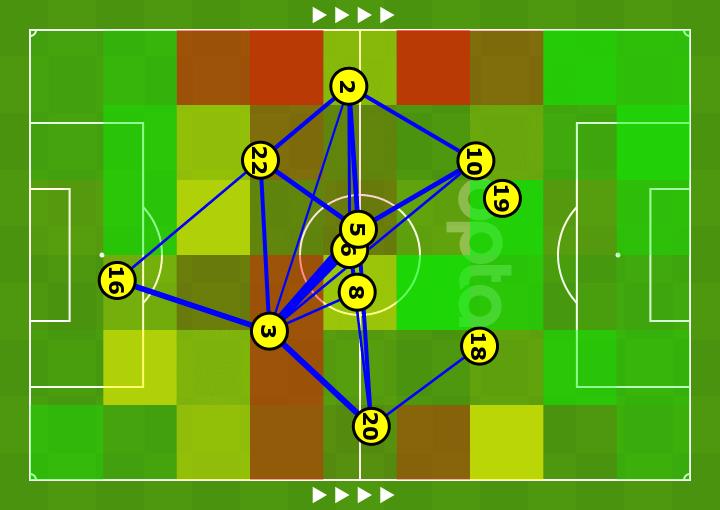 世界杯32强巡礼之厄瓜多尔,世界杯直播荷兰厄瓜多尔回放