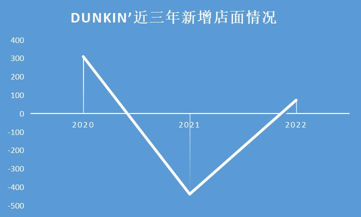 骂过之后，看看戴威的新创业项目「abouttimecoffee」做对了什么