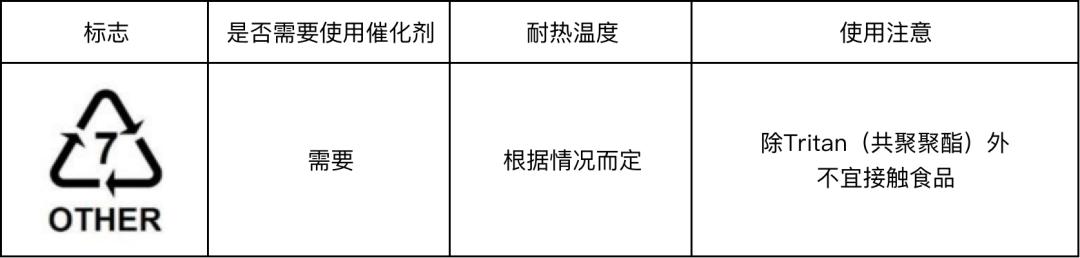 塑料瓶有危险吗,塑料瓶的危害都有哪些