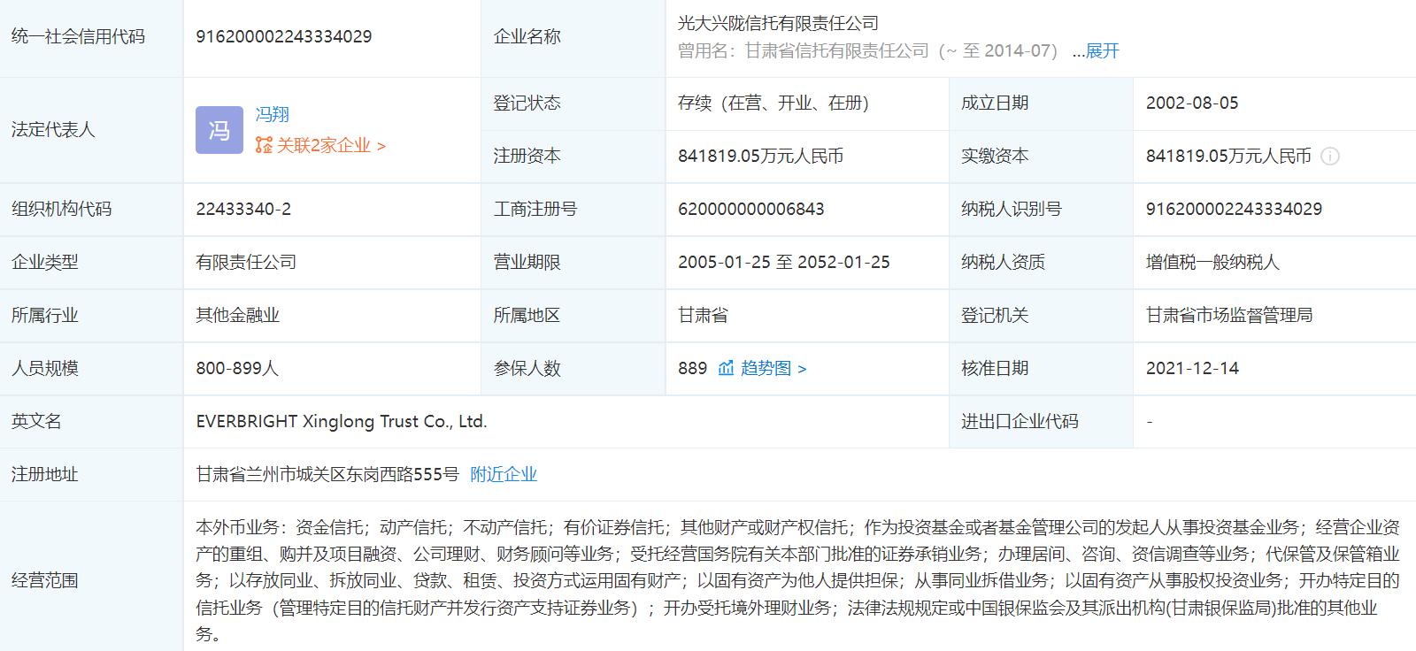 光大信托公司,光大信托业务介绍