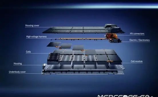 奔驰纯电旗舰EQS三电技术解析,奔驰eqs三电是谁家的