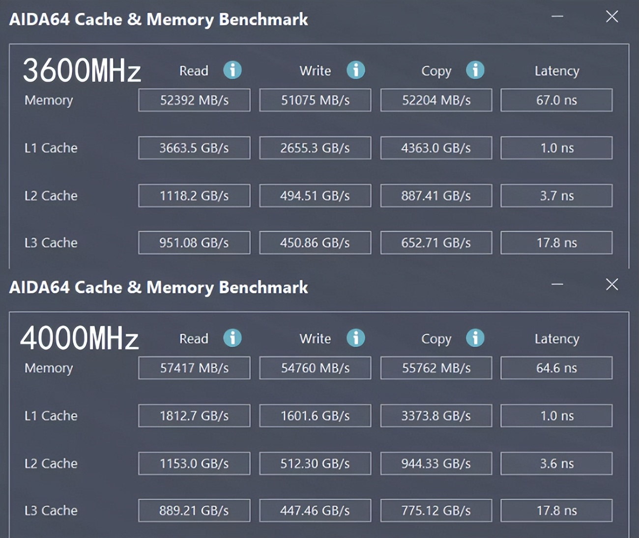xpg白色机箱,xpg白色和金色