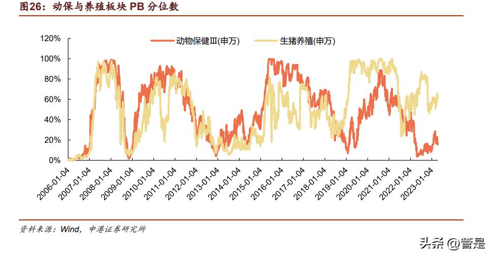 生物股份年报详解,生物股份2024年分析