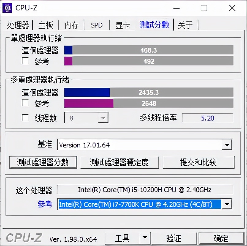 不测不知道,性能炸裂一体机