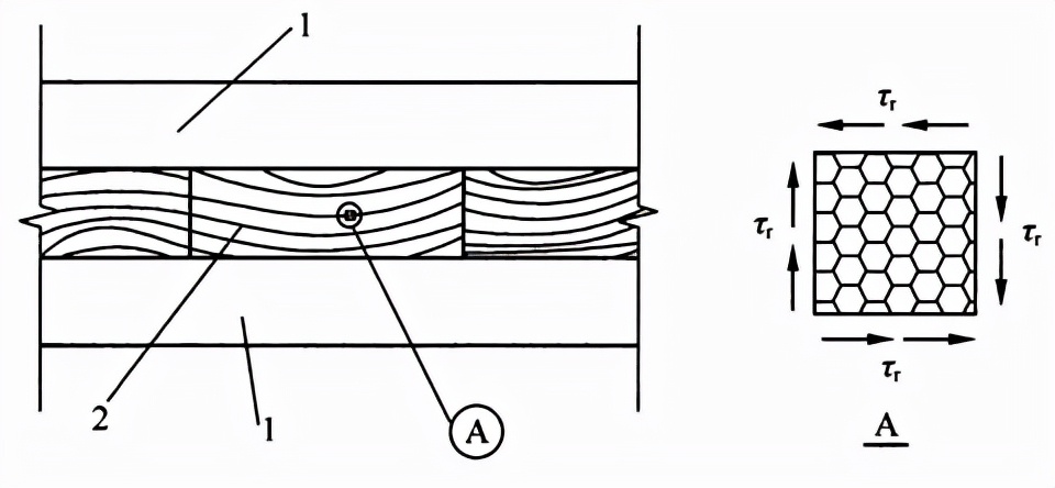 木结构建筑设计规范,木结构设计标准gb50005-2017
