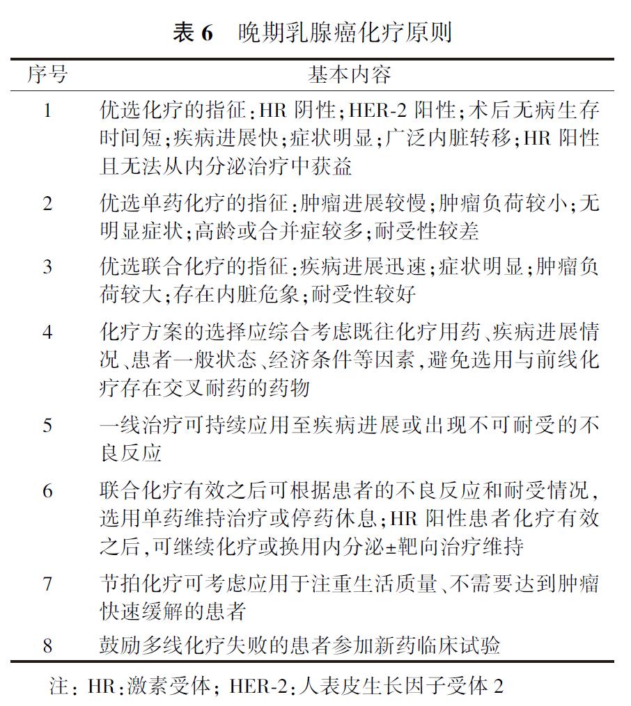 乳腺癌治疗指南最新版全文,乳腺癌诊疗指南全文