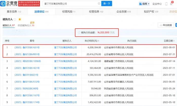雷丁汽车会因为雷丁事件倒闭吗,雷丁破产对比德文有影响吗