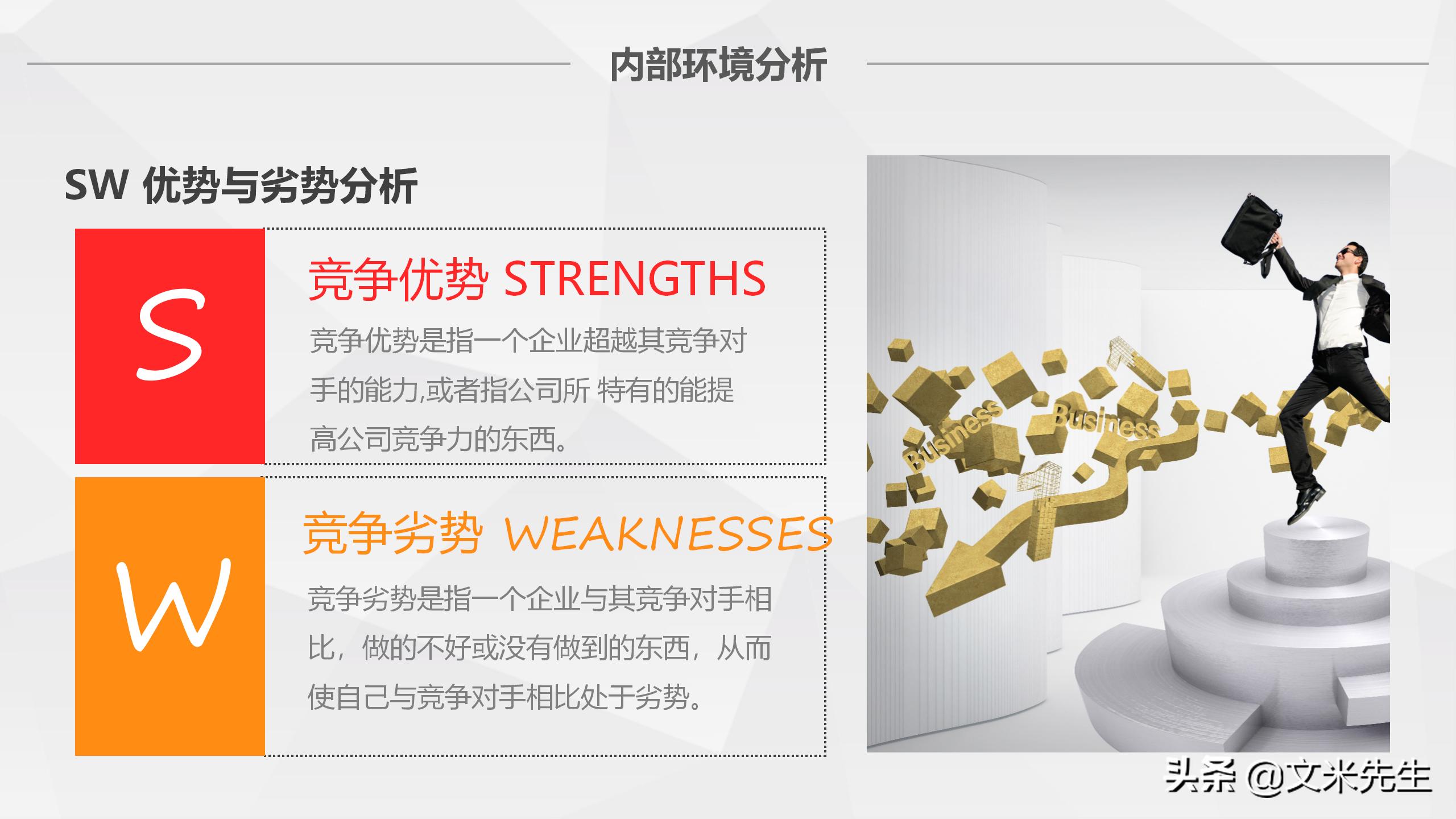 什么是swot分析,swot分析法分析什么