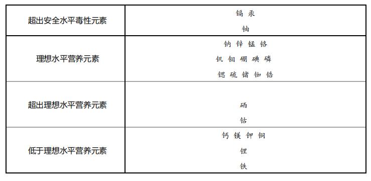 孩子爱张嘴呼吸，这个问题家长一定要注意