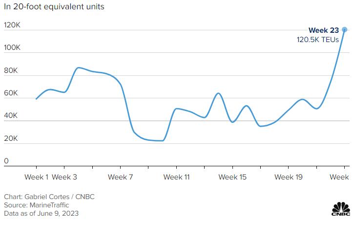 外贸形势不好会有什么影响,外贸面临的内外环境问题有哪些