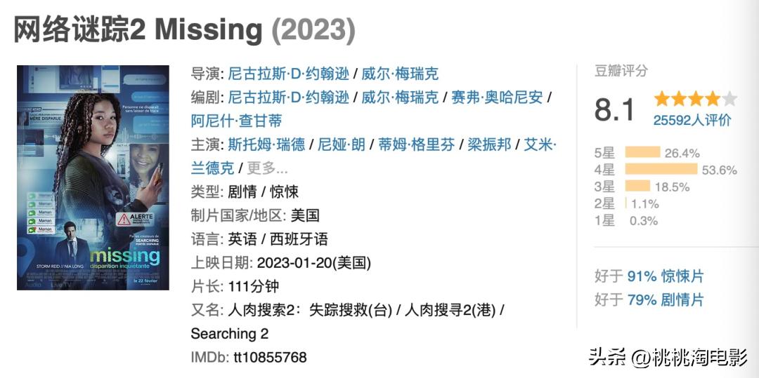 近期电影院线上映大片,本周院线电影该看哪个