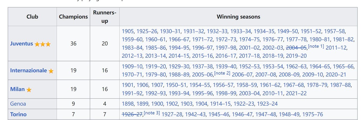 米兰赢了吗,米兰ceo全面分析