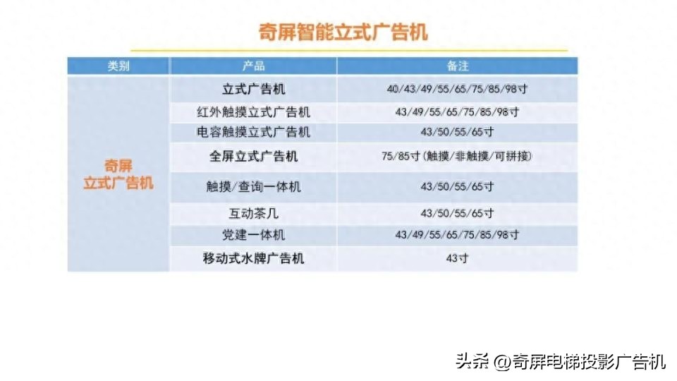 壁挂智能液晶屏广告机,智慧触控屏广告机