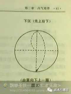 如何练出丹田气,怎样练出丹田音