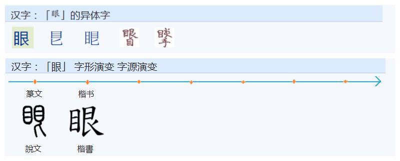 常用字范式之一二五