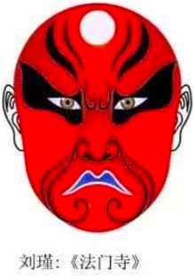 常见京剧脸谱图片大全,京剧脸谱分类及图片