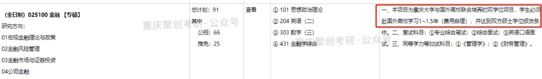 重庆大学考研|金融专硕考研难度分析！