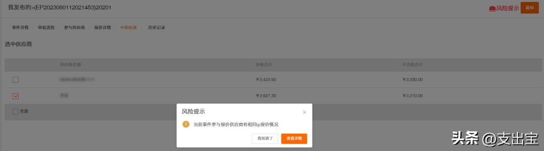 竞价采购是什么,竞价采购的正确方法