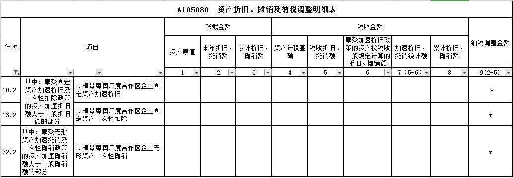 年度企业所得税怎么申报详细步骤,企业所得税申报时间和申报方式