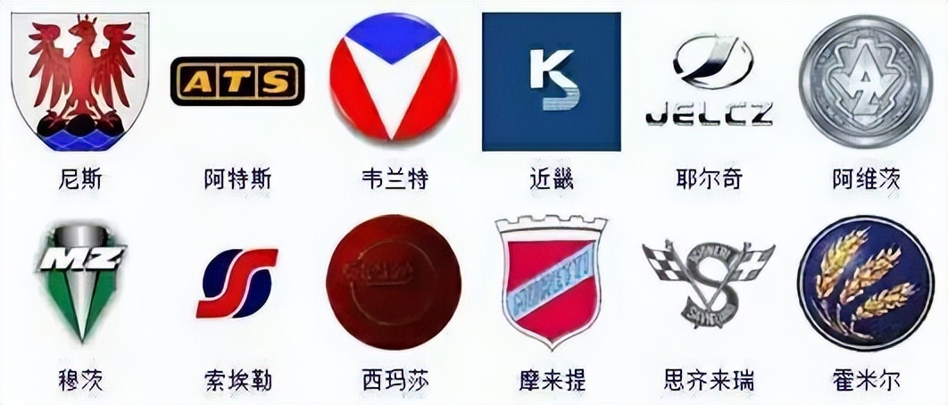 全世界汽车标志大全及名字,全球汽车标志单个图片大全