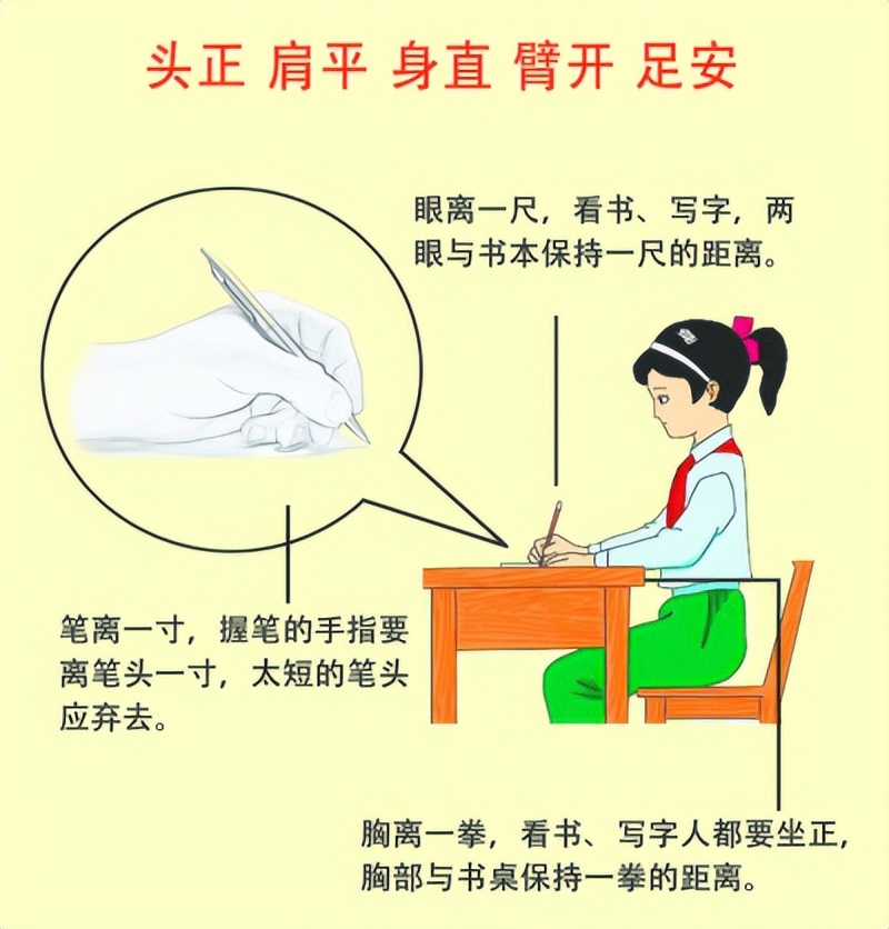 小孩写字丑又很懒怎么办,孩子写字慢应该学书法吗