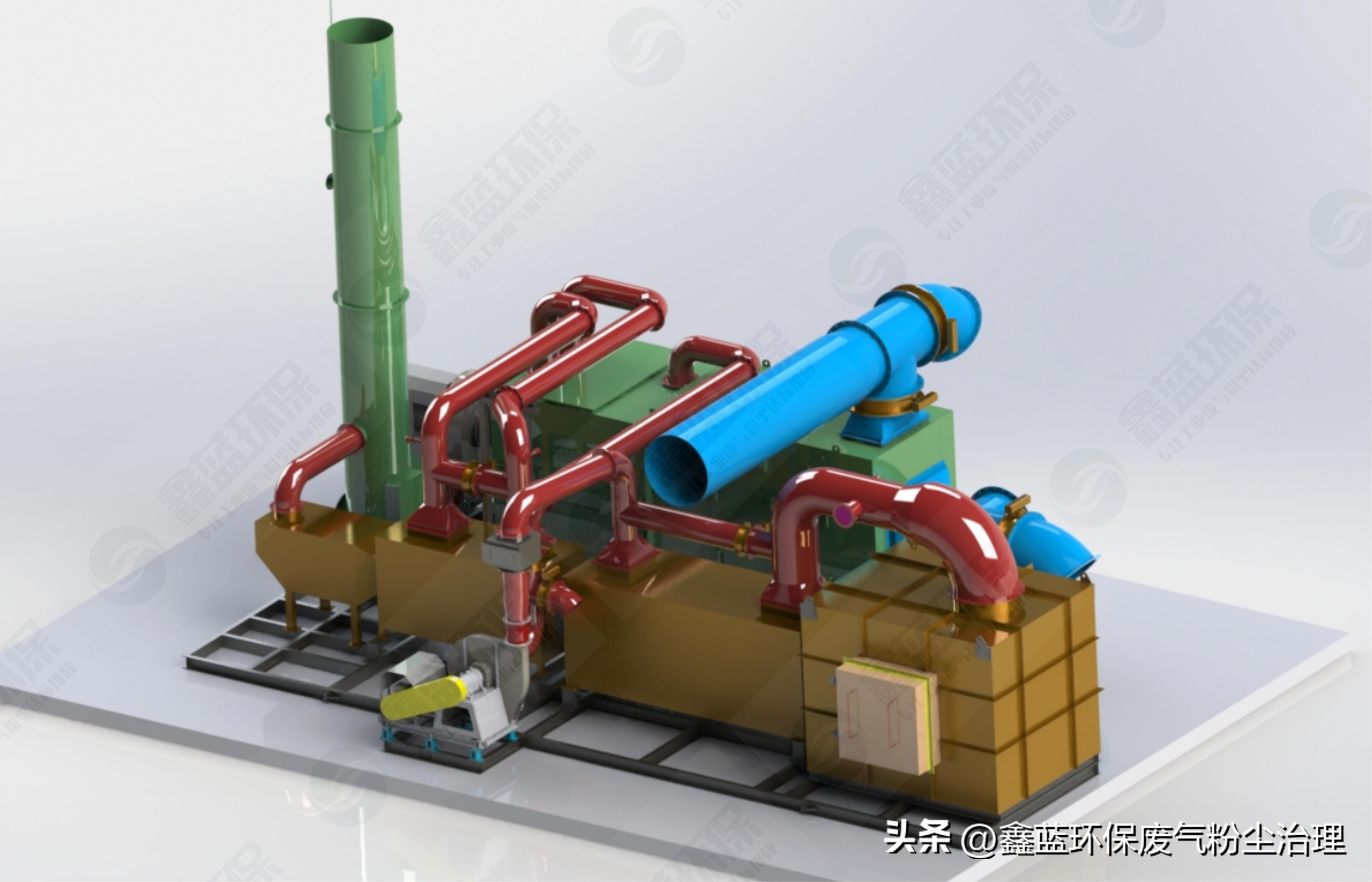 废气直燃炉,脱硝直燃炉