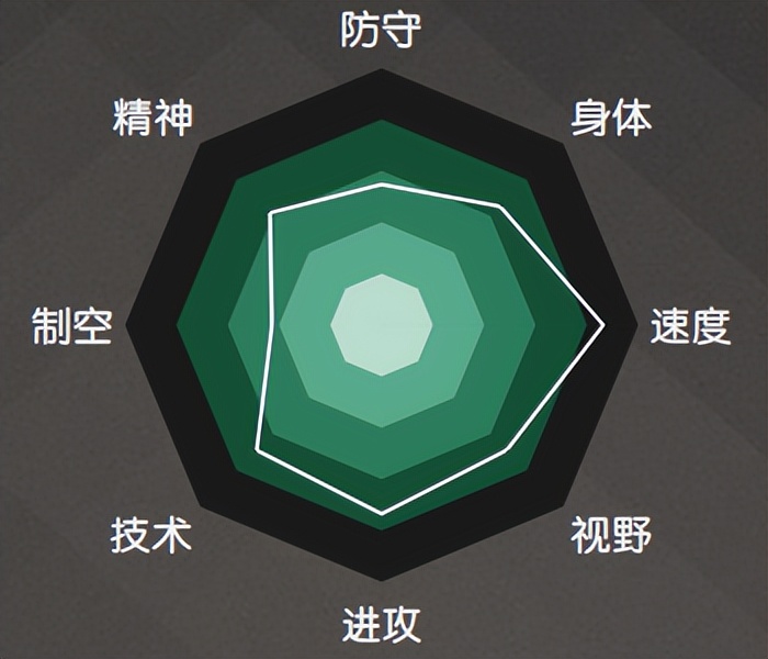 2022世界杯最大黑马摩洛哥,世界杯32强巡礼之澳大利亚