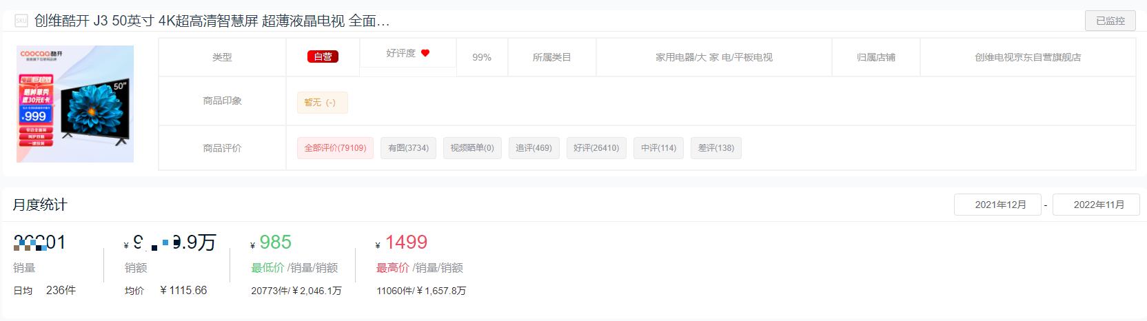 2022年液晶电视销量排名前十名,2021十大平板电视品牌排行榜