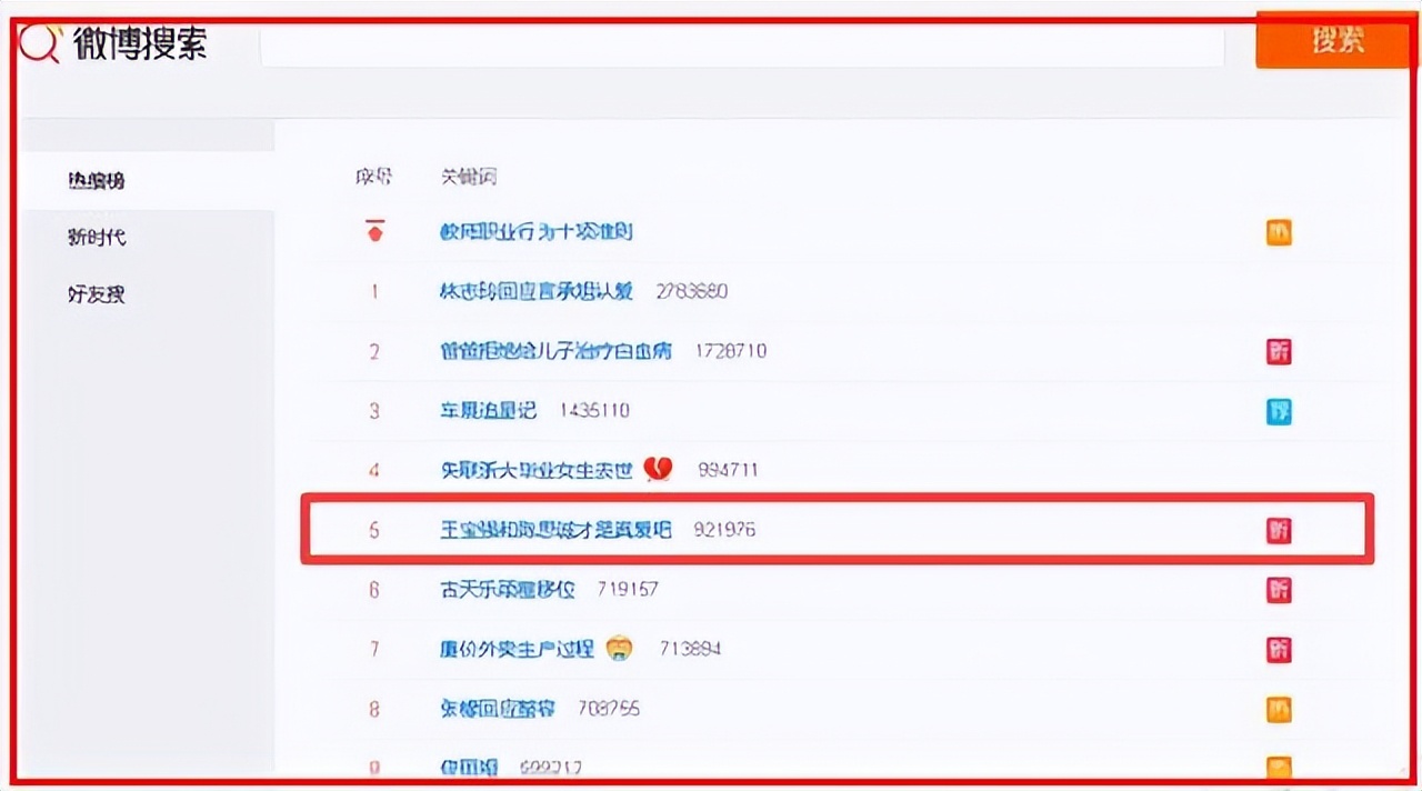 陈思诚和王宝强的关系怎么样,陈思诚和王宝强什么时候认识的
