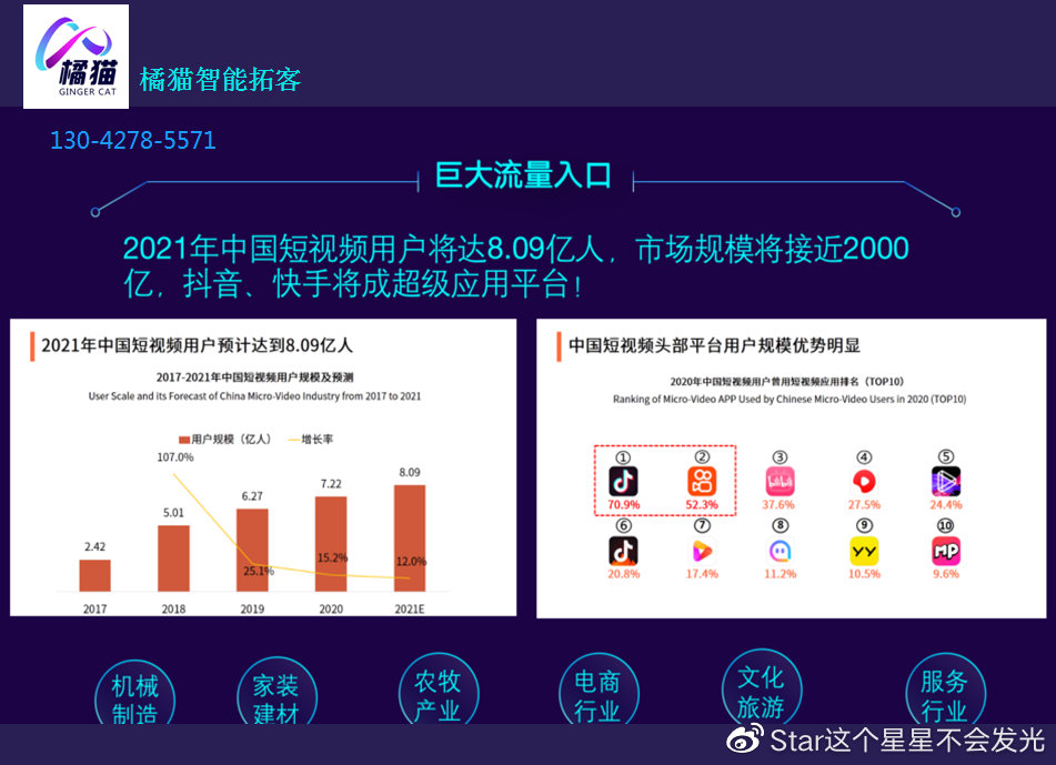新手如何运营抖音涨粉,抖音涨粉运营