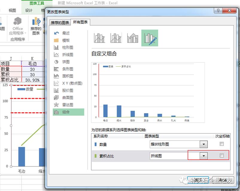 柏拉图排列图的主要作用是什么,柏拉图如何按降序排列