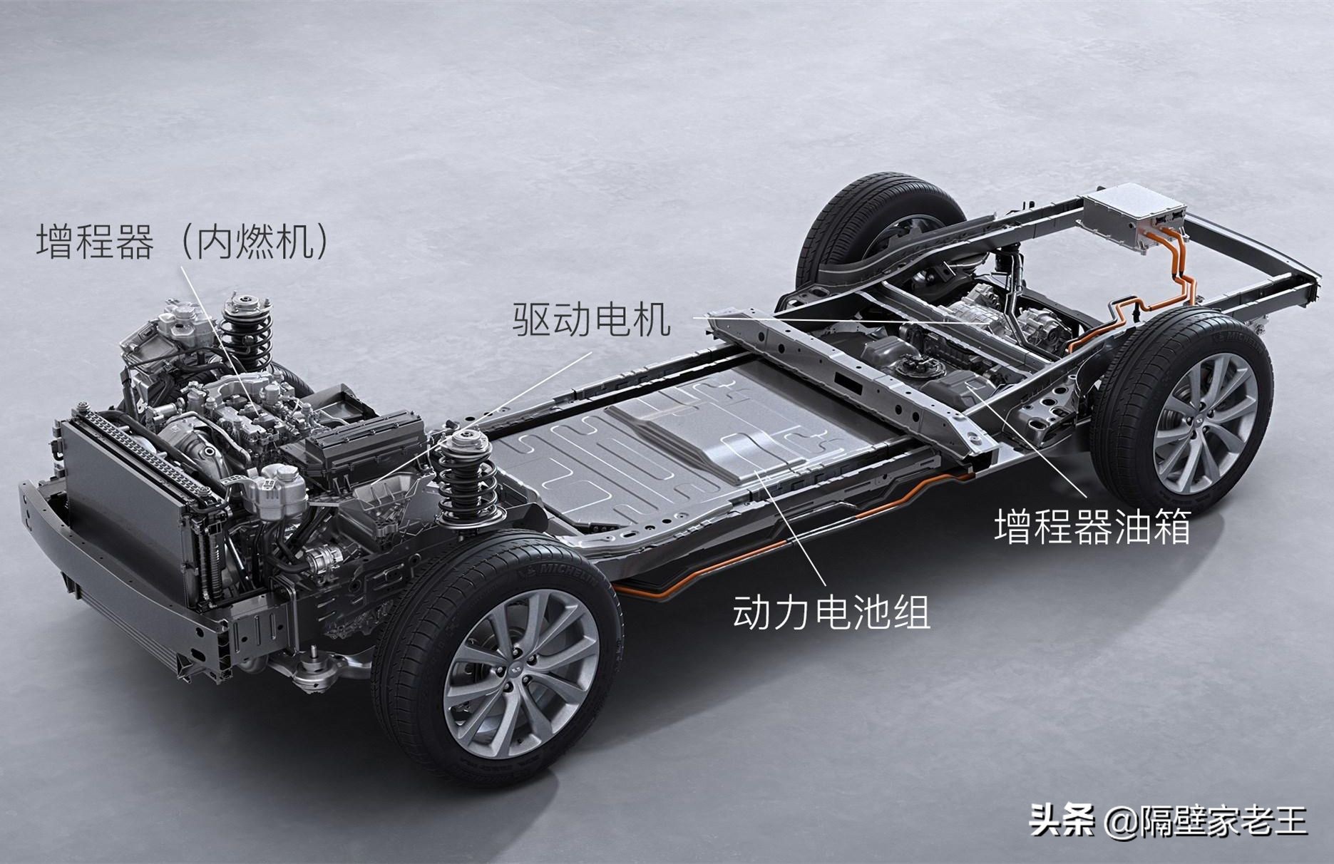 买混动的理由,丰田混动哪个车最好最实用