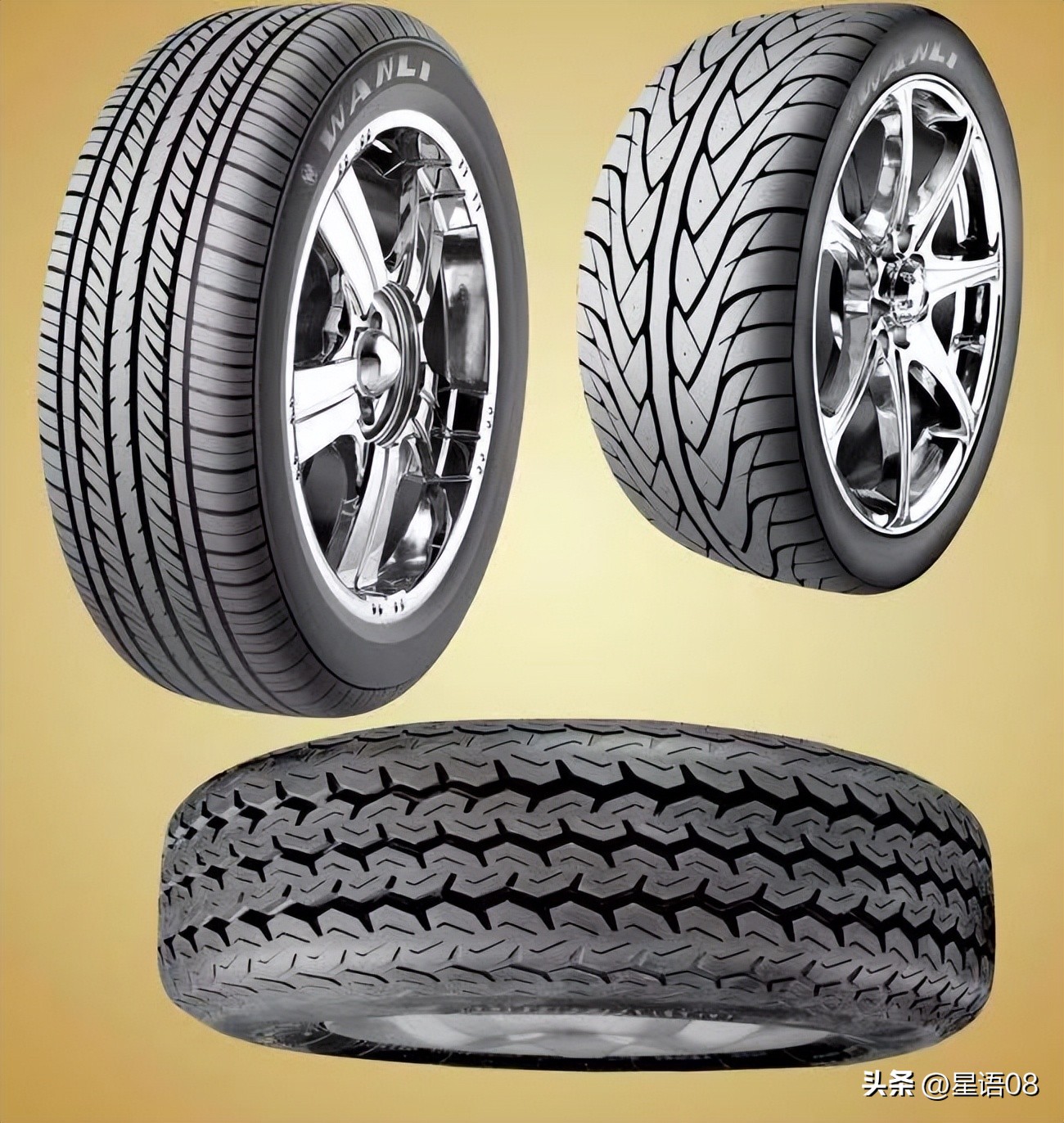 轮胎的外径计算方法，轮毂大小，胎宽，扁平比意思