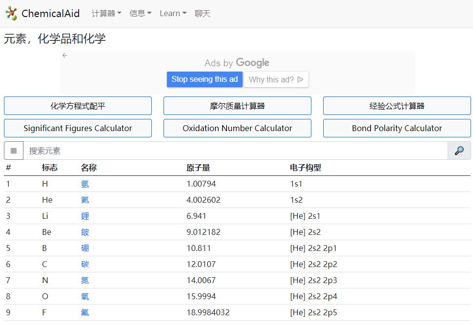 化工人需要看的书,化工人必备网站