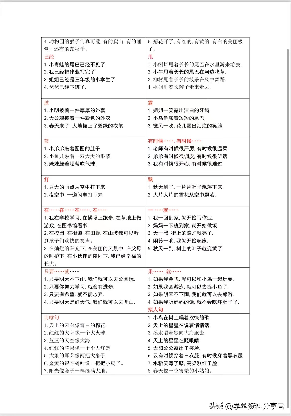 语文老师整理文言文必考重点,语文老师必会知识