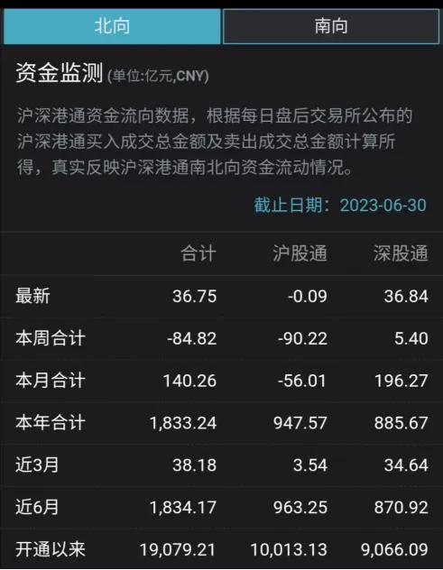 cpo板块最新分析,板块热点排行
