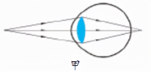 湖南省岳阳市2021年物理一模试卷,2022年盐城南京高三一模物理试卷