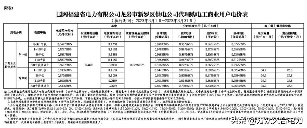 峰谷电价和阶梯电价哪个合适,峰谷电价和正常电价哪个划算